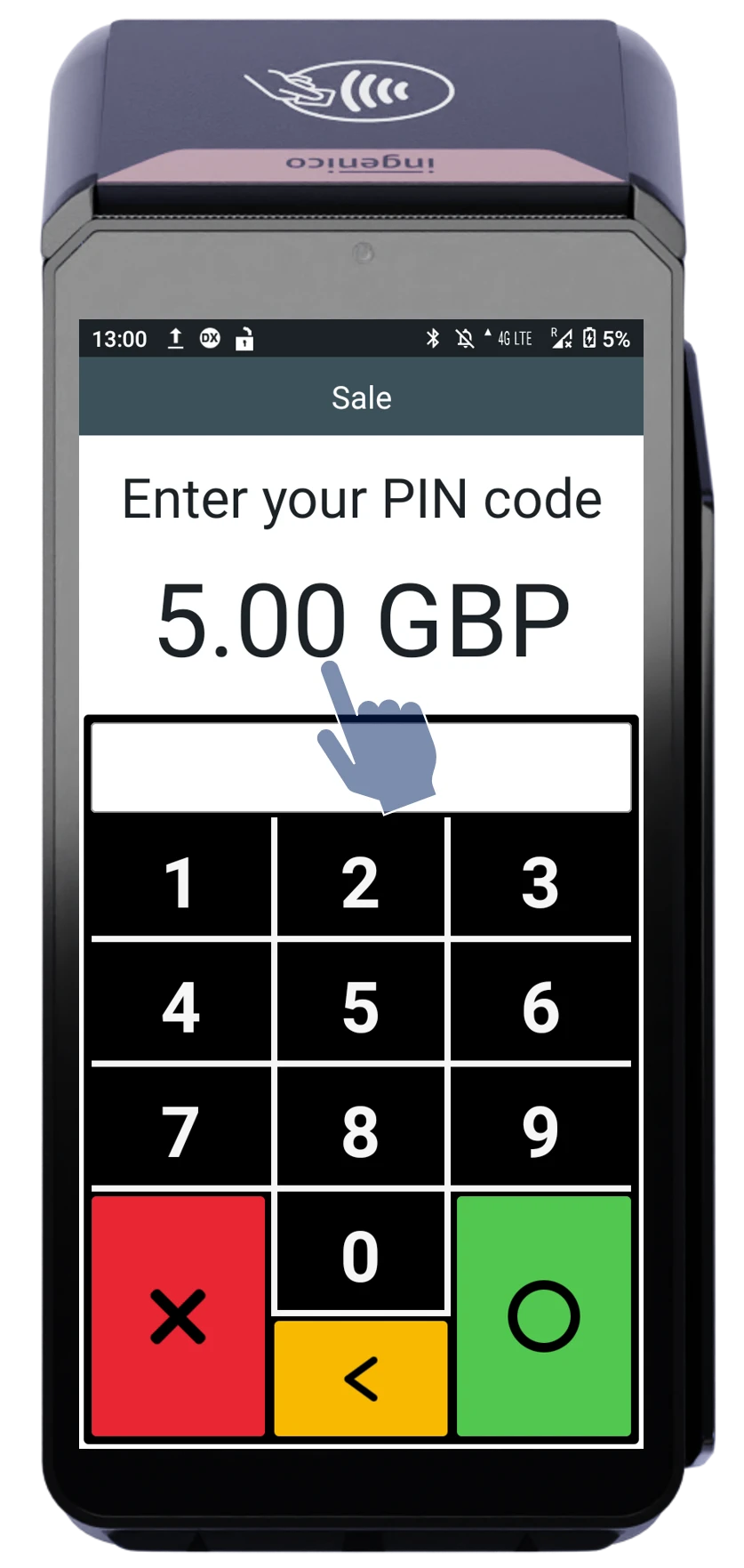 Payment terminal screen displaying 'Enter your PIN code' for £5.00 sale with numeric keypad and contactless icon.