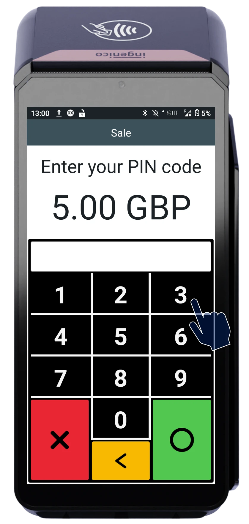 POS device interface showing 'Enter your PIN code' for £5.00 transaction with keypad and hand icon on number 3.