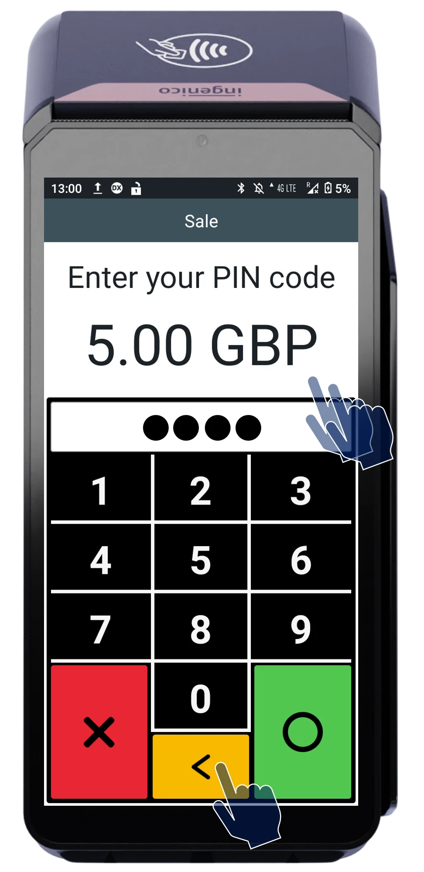 POS device interface displaying 'Enter your PIN code' for £5.00 transaction with visual guidance on keypad and correction button.